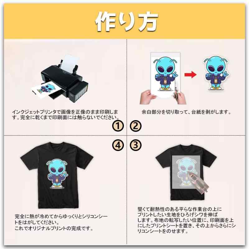 楽天市場】TransOurDream 真正の転写シート A4 5枚 アイロンプリント