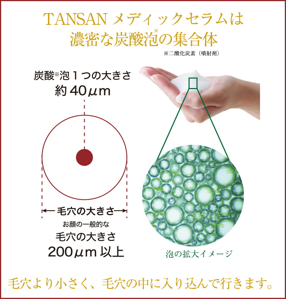 楽天市場】【正規品】TANSAN メディックセラム 薬用美白美容液（医薬部
