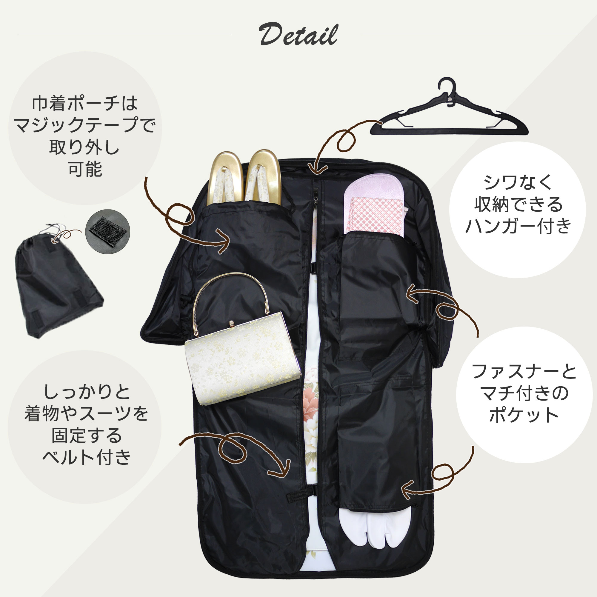 楽天市場】きものバッグ 収納バッグ 和装 着物 旅行バッグ 着物バッグ