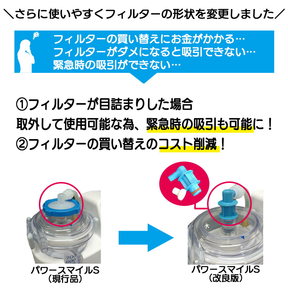 楽天市場】【クーポン配布中】新鋭工業 ポータブル吸引器 パワー
