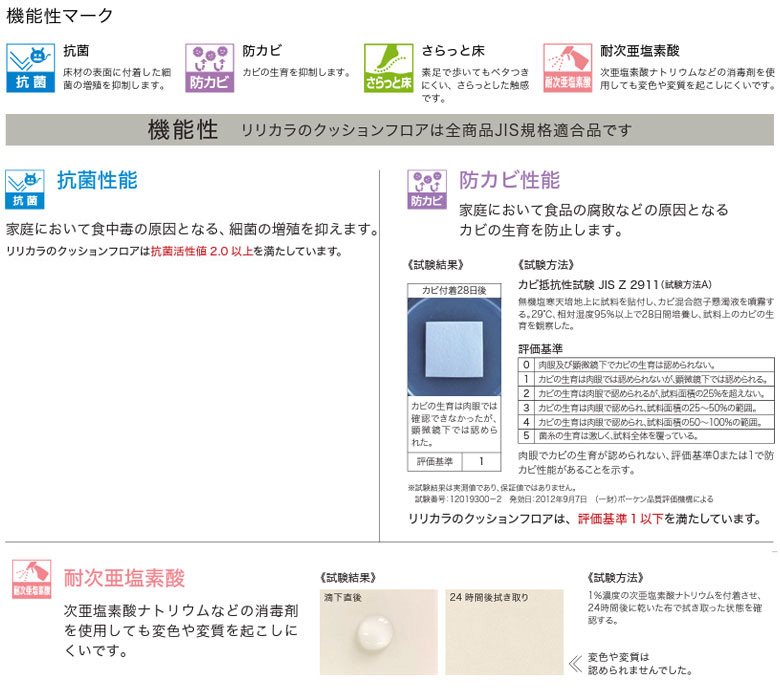 楽天市場】【＊送料無料（わEX便）】クッションフロア リリカラ 2022