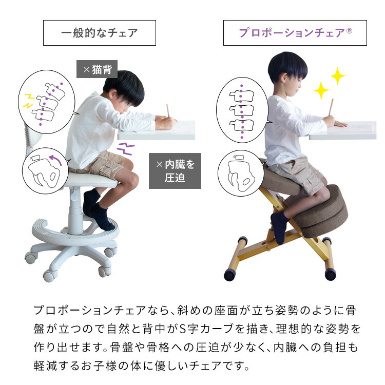 楽天市場】バランスチェア 姿勢矯正 プロポーションチェア 子供 補助