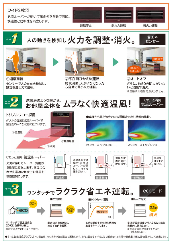 楽天市場】石油ファンヒーター WZシリーズ リモコン付き(木造15畳まで