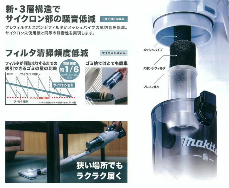 楽天市場】マキタ コードレス掃除機 充電式クリーナ サイクロン一体式