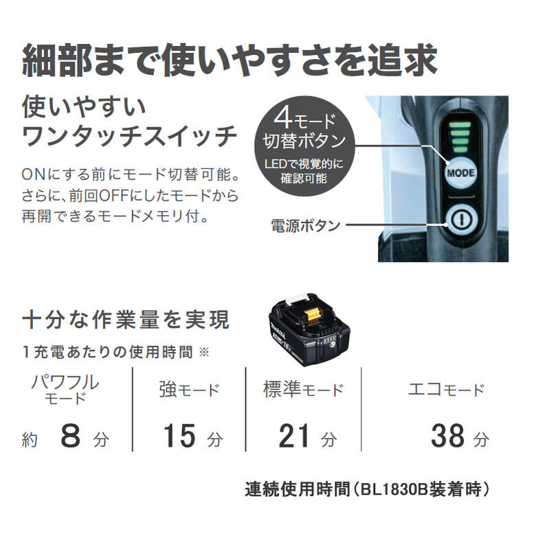 楽天市場】【3/1限定 ポイント最大20倍☆複数購入＆エントリー】マキタ