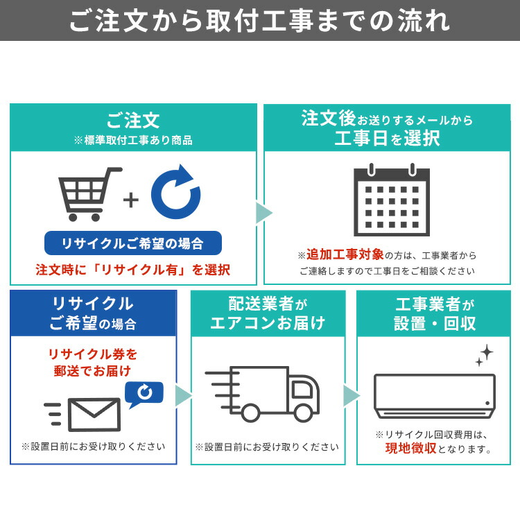 楽天市場】☆楽天1位☆ エアコン 6畳 工事費込み 白くまくん 日立 東芝