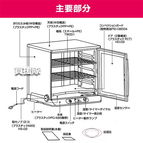 楽天市場】日本ニーダー 洗えてたためる発酵器 PF103 【パン作り パン