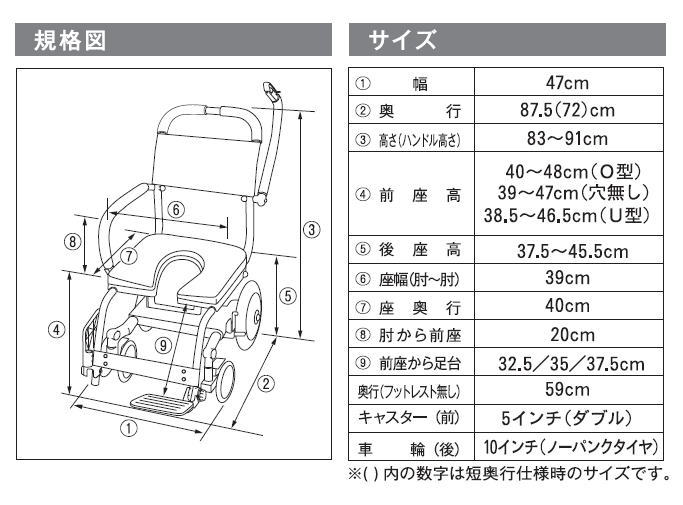 楽天市場】シャワーキャリー シャワーラク O型シート 品番：SWR-100 O