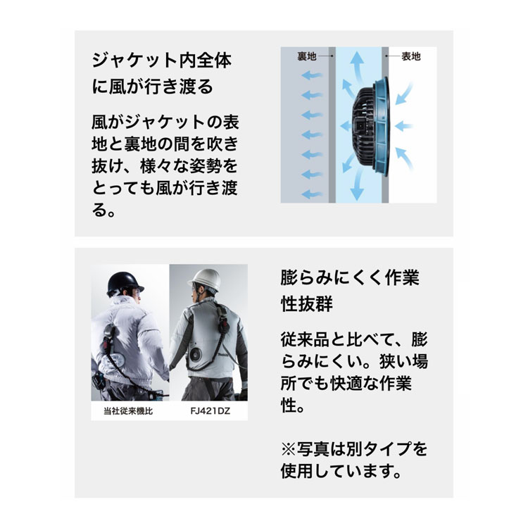 楽天市場】[マキタ 正規店] 充電式スマートファンベスト FV214DZ