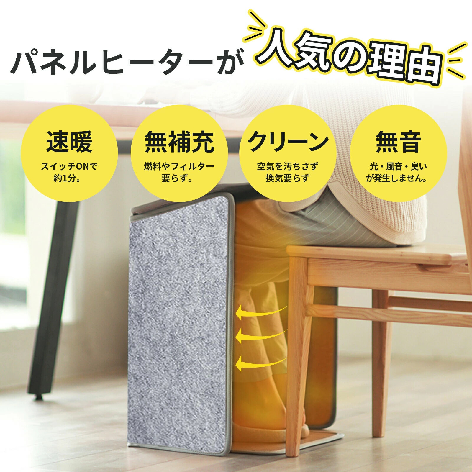 楽天市場】【温かさ全包囲！2026進化型！】 パネルヒーター 5面 4面