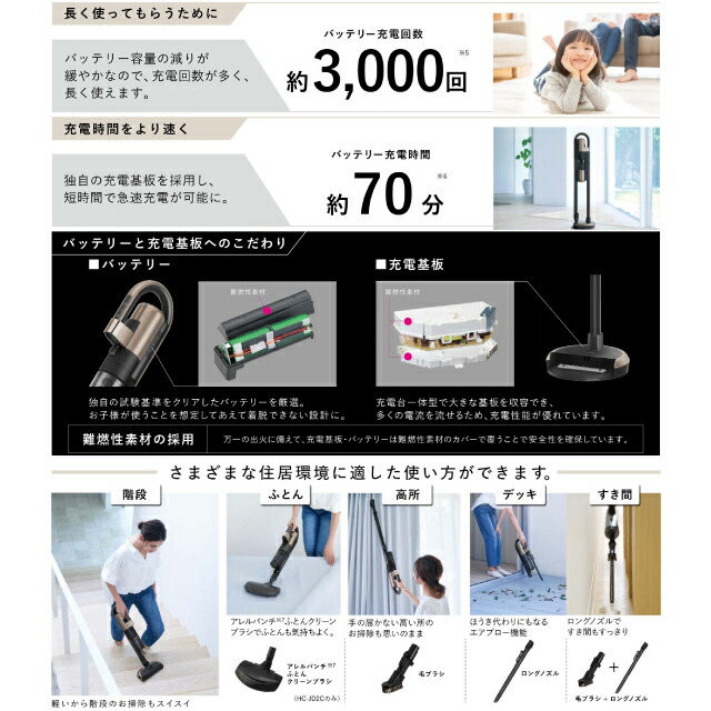 楽天市場】[HC-JD2C-N] iNSTICKシリーズ ZUBAQ 三菱 掃除機 サイクロン