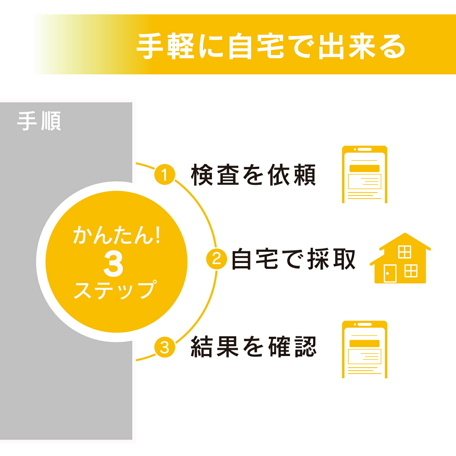 楽天市場】【楽天スーパーSALE10％OFF】【メーカー公式】酸化ストレス