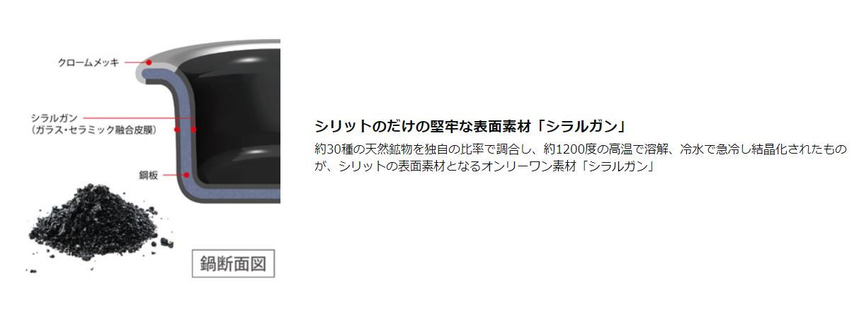 楽天市場】Silit シリット シラルガン 両手鍋 サービングパン ブラック