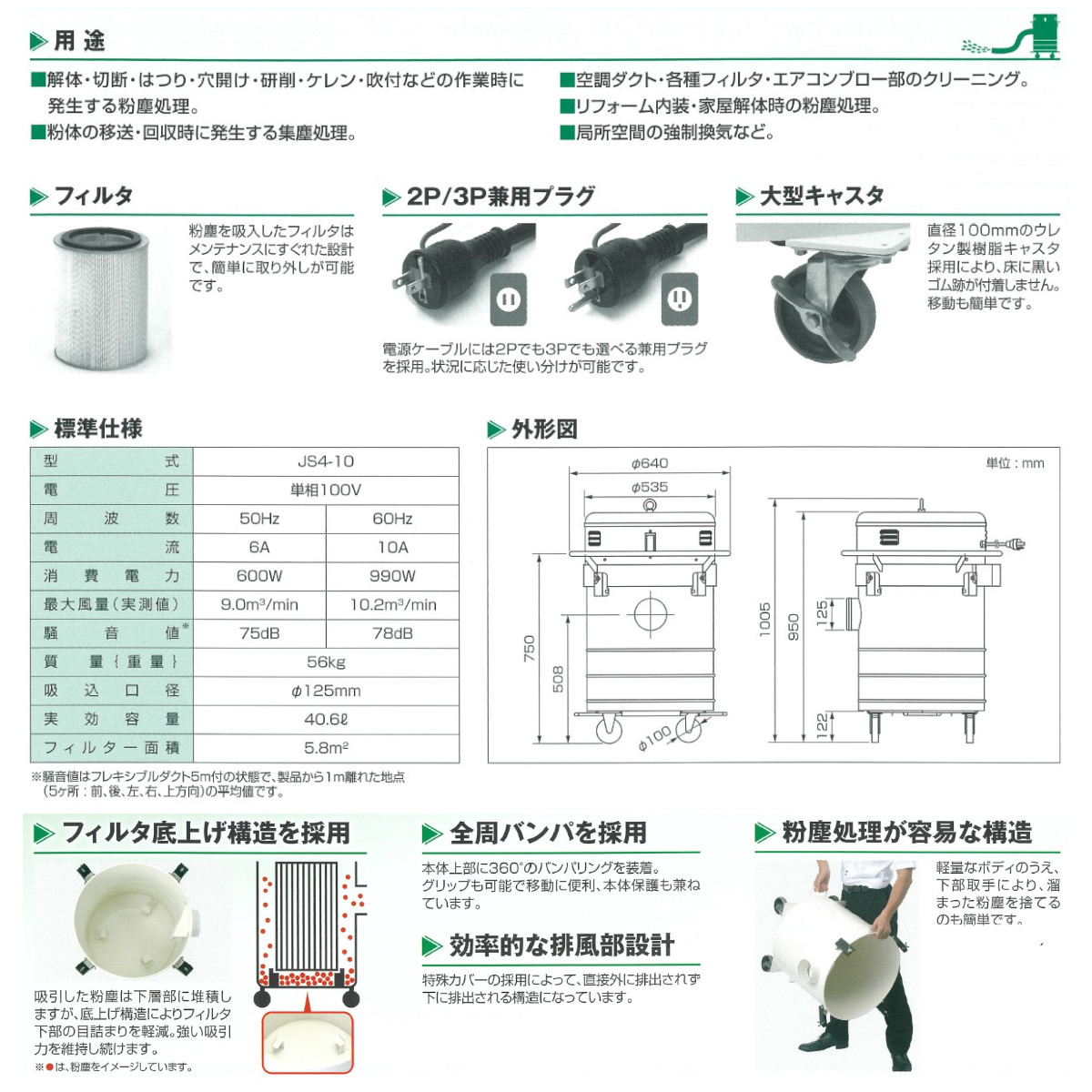 楽天市場】ツルミ 集じん機 JS4-10 可搬式 サイクロン 集塵機 掃除機