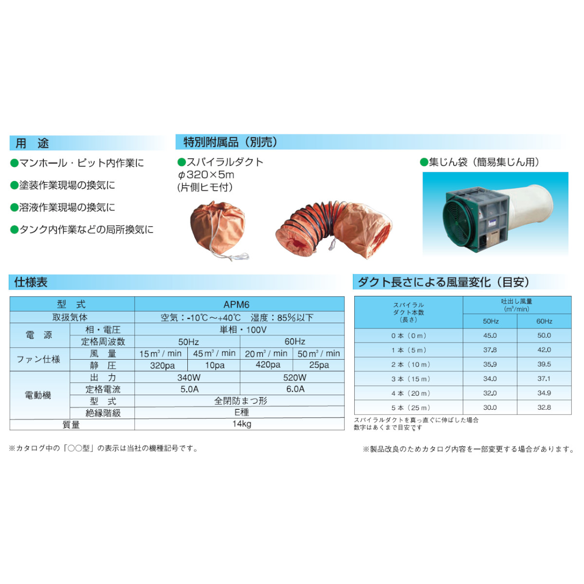 エバラ No:3 APM6 ポータブル工業用ファン 200) エバラ No:3 APM6