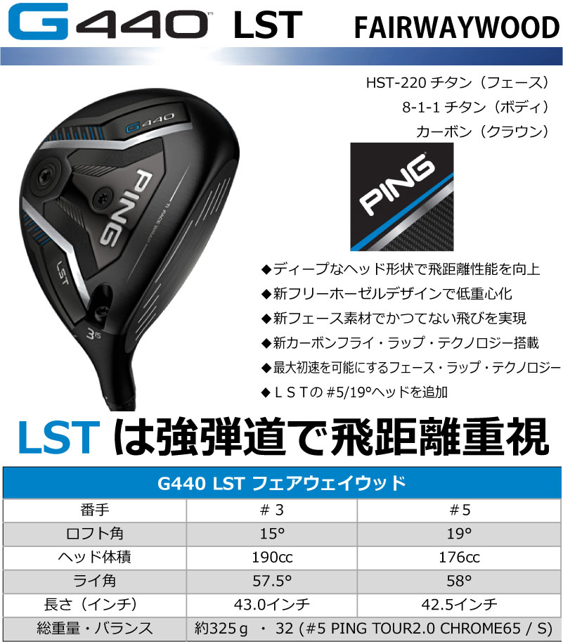 楽天市場】ピン G440 フェアウェイウッド PING GOLF MAX SFT LST