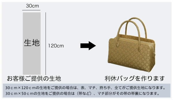 楽天市場】オーダーメイド 利休バッグ （生地持ち込み お誂え）お客様