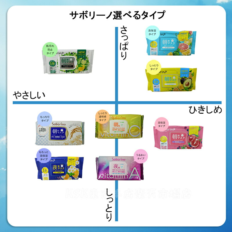 楽天市場】【単品/セット選べる】サボリーノ saborino ビタット