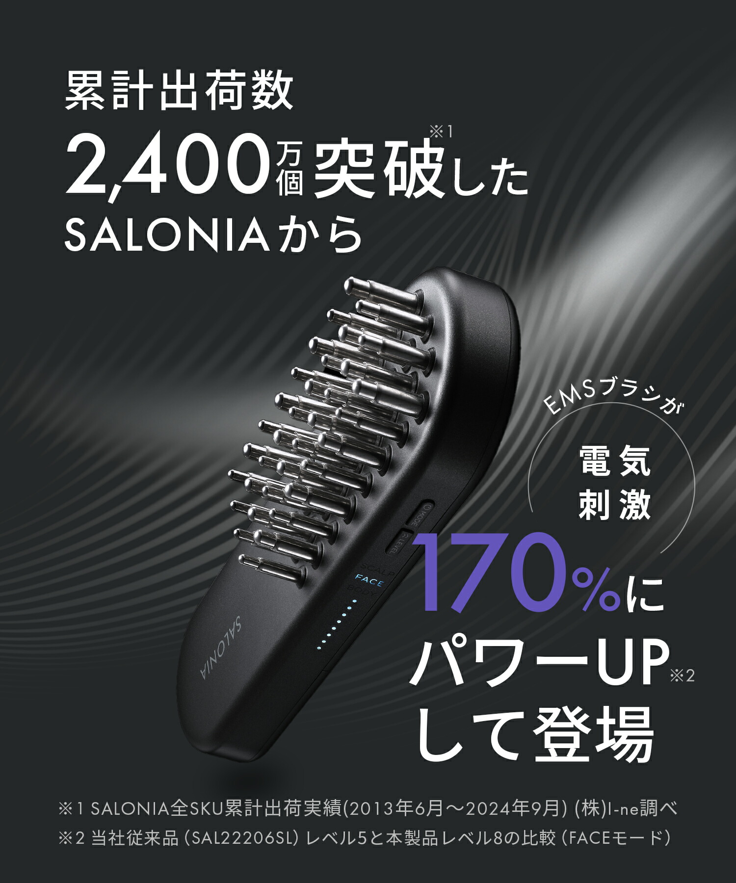 楽天市場】3/4 20時〜≪25%OFF≫ 《公式店》最上位モデル 【 SALONIA