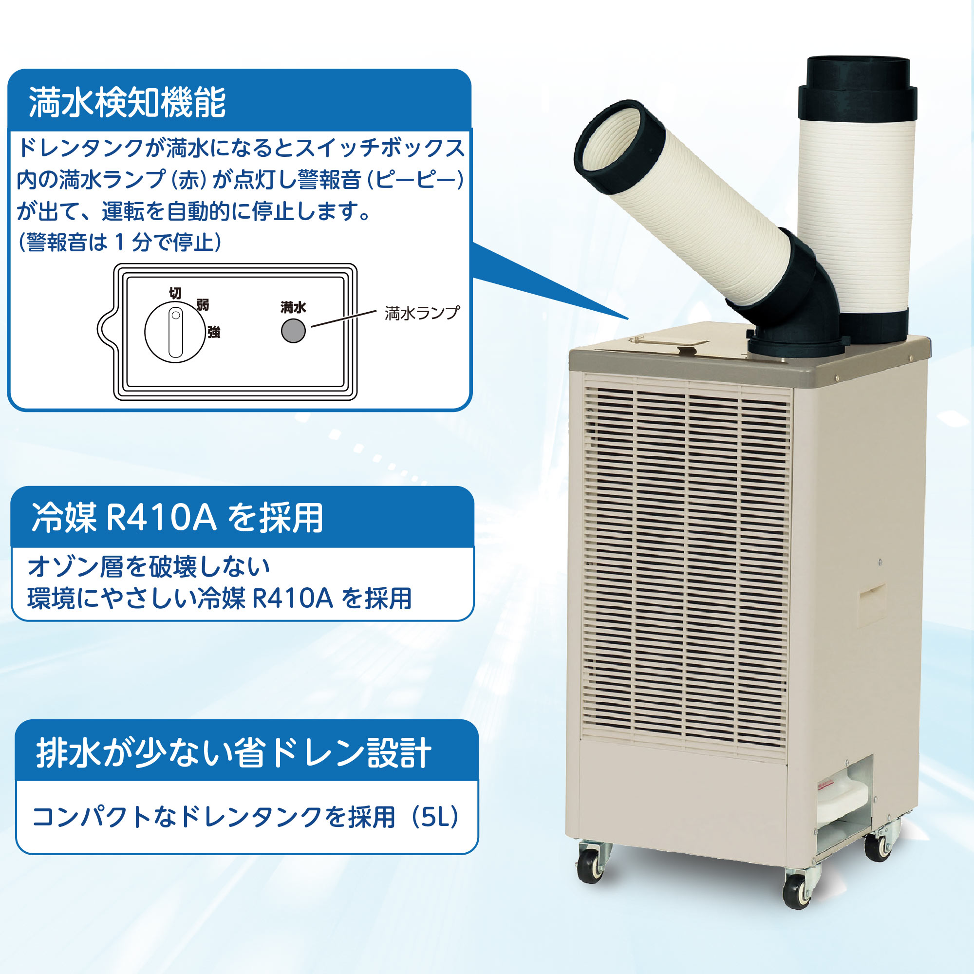 楽天市場】スポットクーラー 業務用 満水検知機能搭載 冷風・排熱