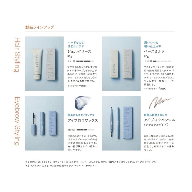 楽天市場】アリミノ マークユー アイブロウペンシル ナチュラルグレイ