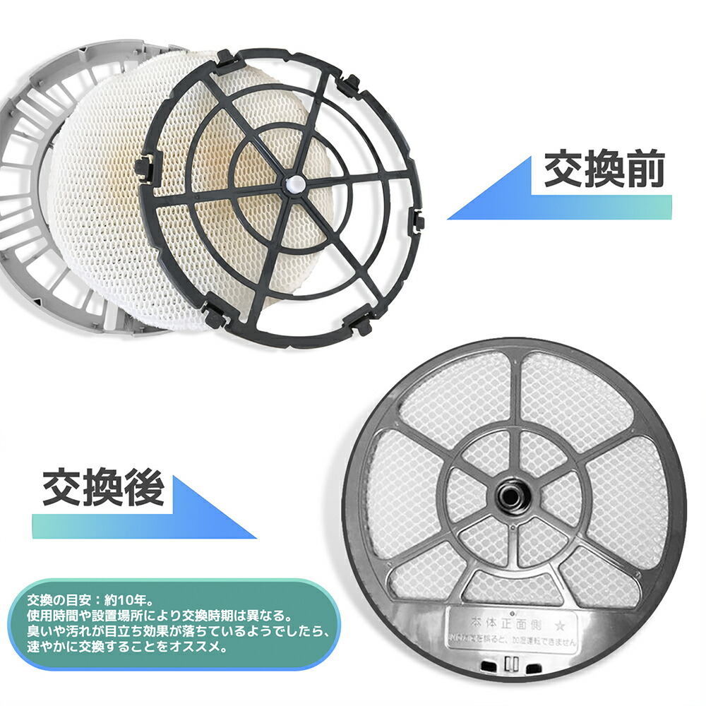 楽天市場】パナソニック F-ZXJV90 加湿フィルター 加湿空気清浄機交換