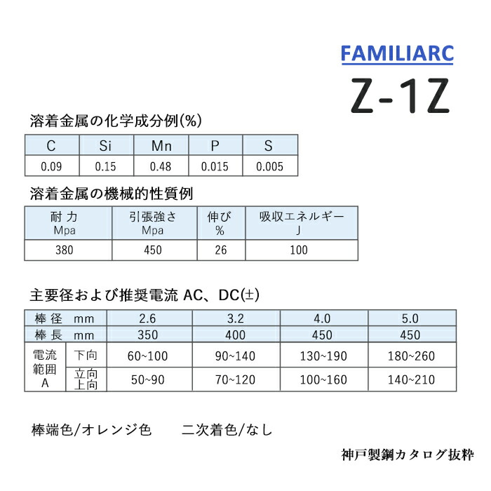 楽天市場】神戸製鋼 ( KOBELCO ) アーク溶接棒 Z-1Z ( Z1Z ) 亜鉛