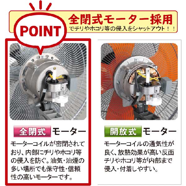 楽天市場】【予約注文】【法人向限定】☆ナカトミ OPF-45WAZ 45cm全