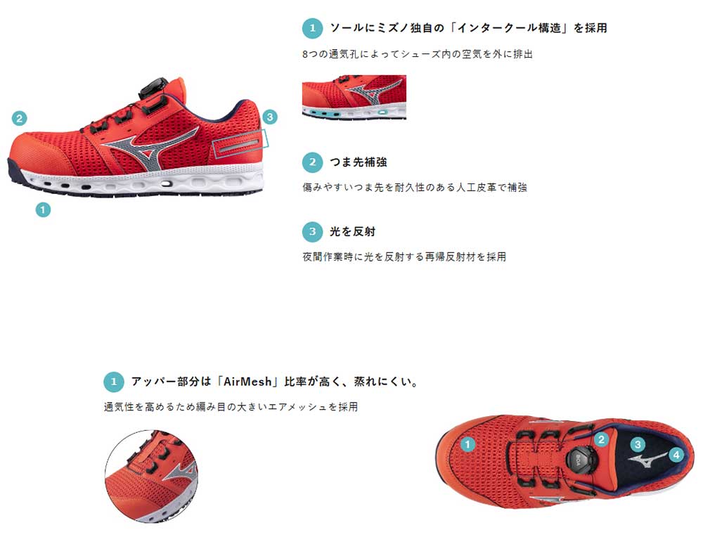 楽天市場】【数量限定】☆ミズノ/MIZUNO F1GA241004 ALMIGHTY VH 51L