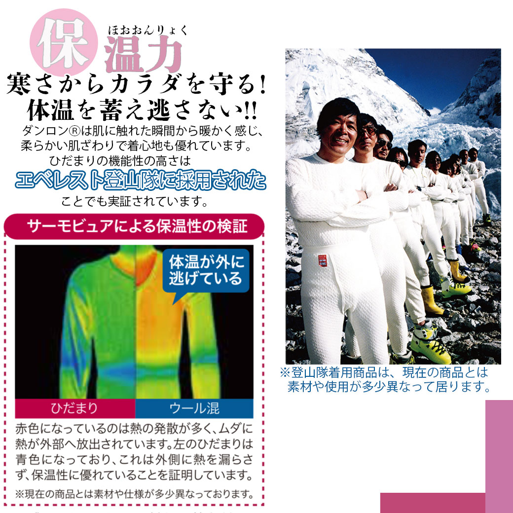 楽天市場】ひだまり肌着 陽 ひなた婦人用上下セット 防寒健康肌着 送料