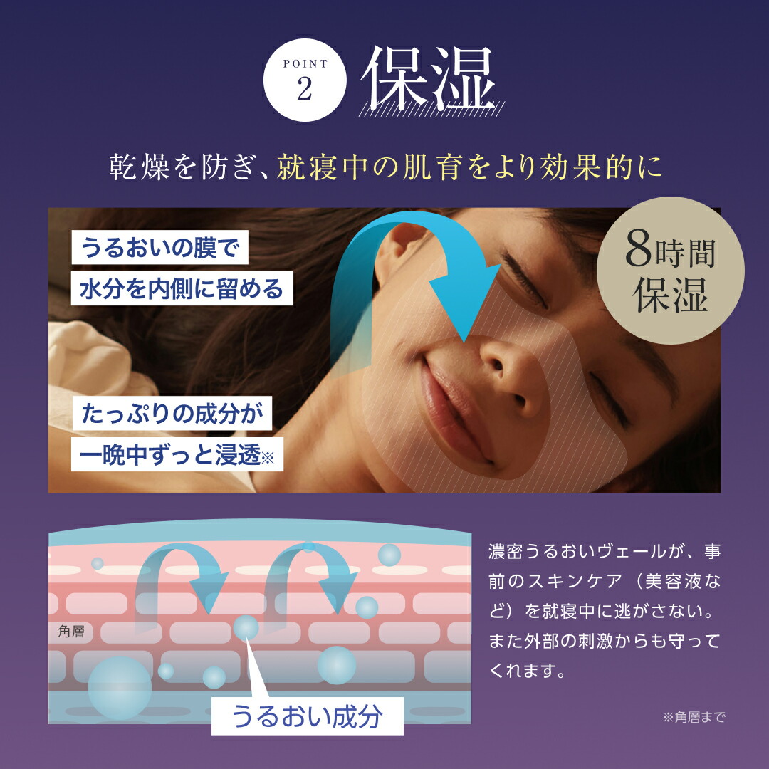 楽天市場】【公式】lujo ナイトスキンパック 塗る 薄膜リフトパック