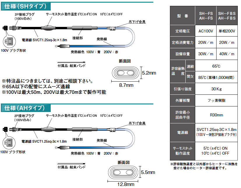 楽天市場】【アサヒ特販】アサヒ排水路ヒーター細管用AC100V/4m(消費