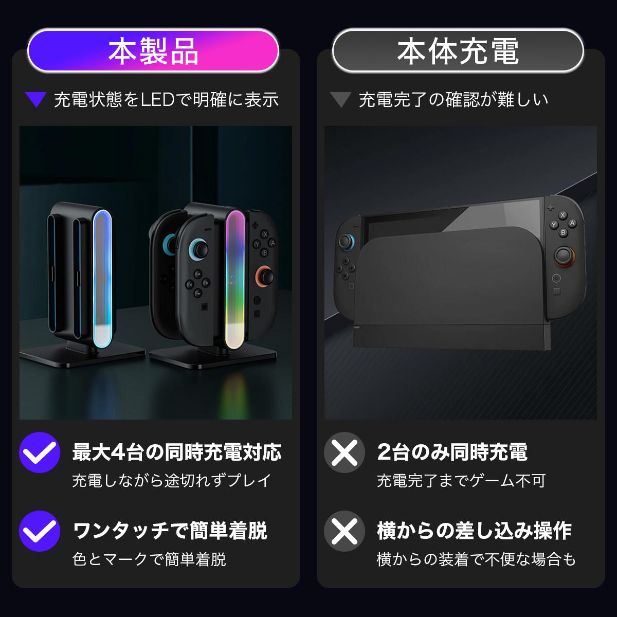 楽天市場】【楽天1位】Nintendo Switch2 Joy-Con2 充電スタンド 鏡面
