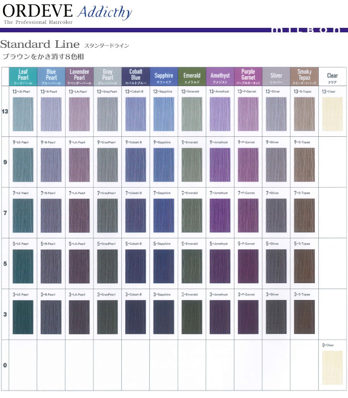 楽天市場】ミルボン オルディーブ アディクシー クリア 0 80g[MLBON