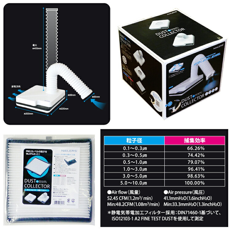 楽天市場】ダストコレクター バキューム式＆トレイ式(2DC-1)DUST