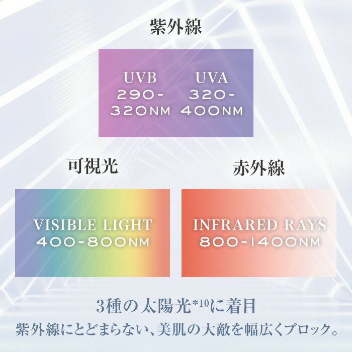 楽天市場】【公式】LANCÔME UV エクスペール トーン アップ ローズ N
