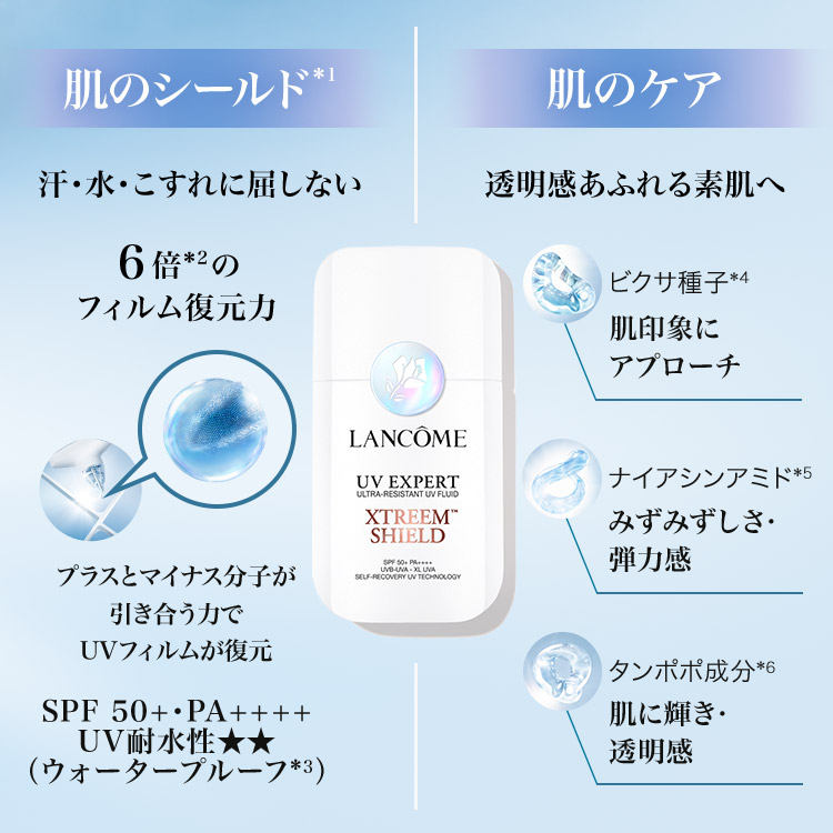 新品】ランコム UV エクスペール エクストリーム シールド 50ml UV
