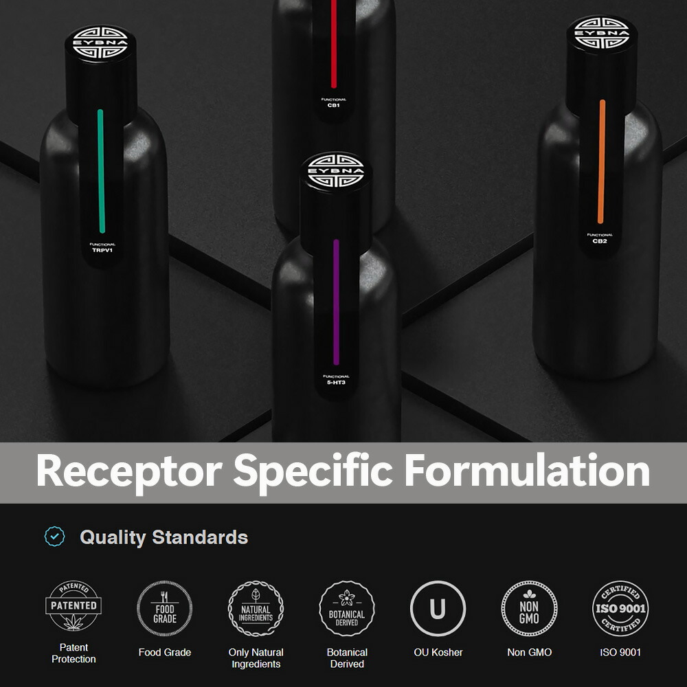 楽天市場】＼即日発送／ テルペン イスラエル EYBNA 『Functional