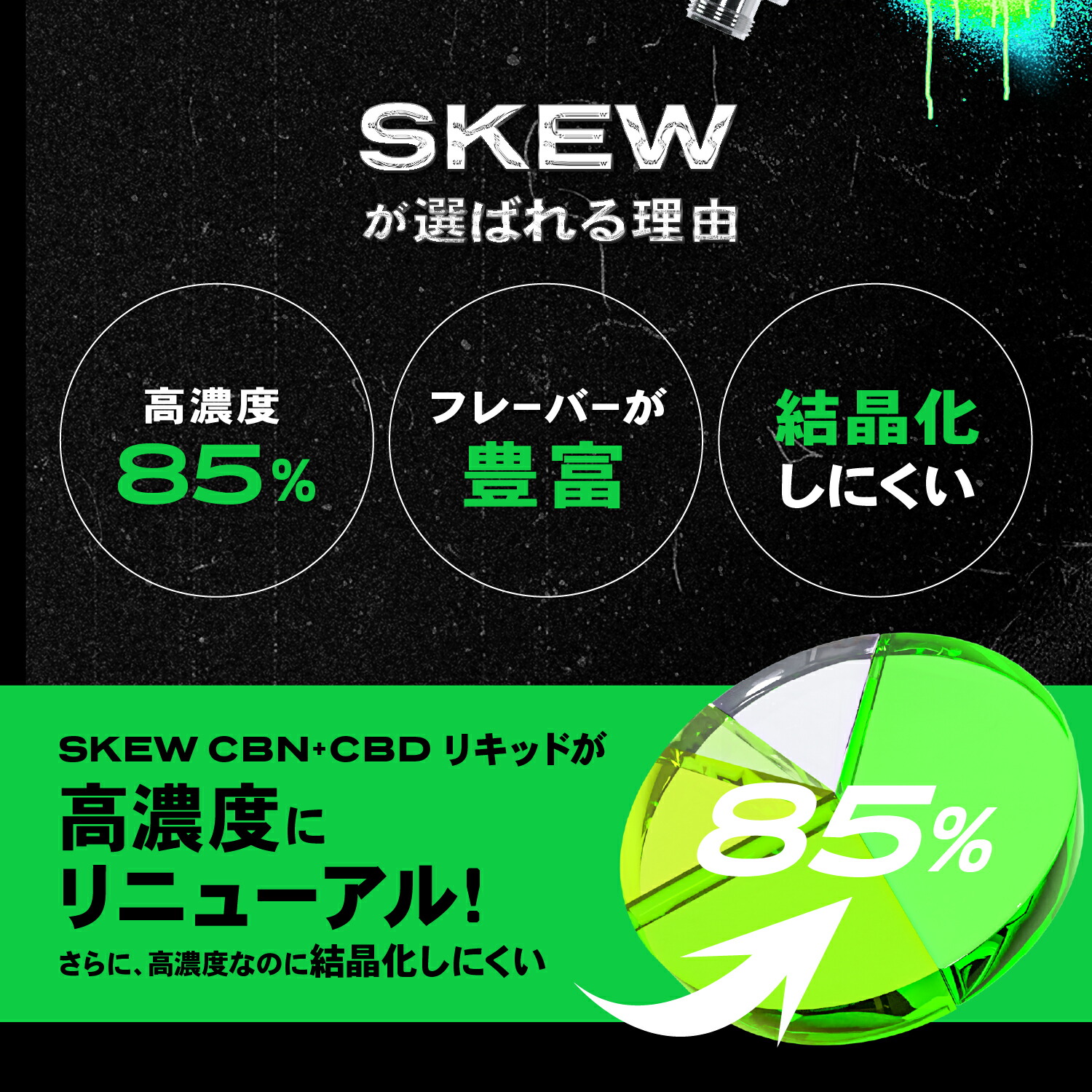 楽天市場】【お得な3本セット】CBN リキッド 90％ 3ml CBN50％ CBD20