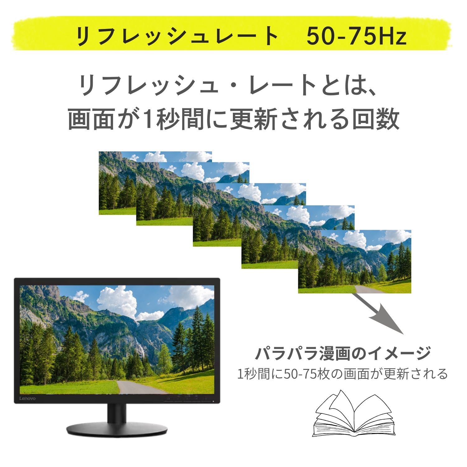 楽天市場】【DEAL10+1%】【短納期】【公式・直販】 モニター 19.5