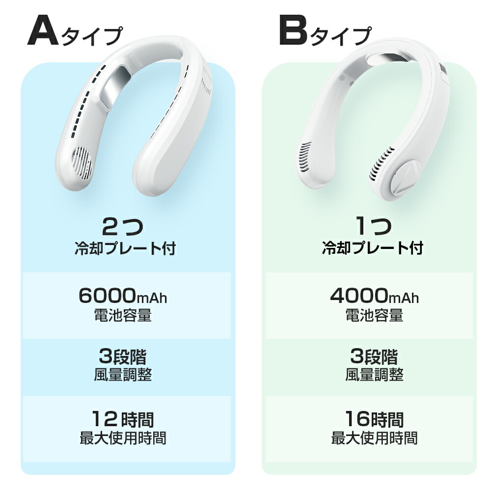 楽天市場】＼楽天スーパーSALE／「楽天1位」＼猛暑対策／ネック