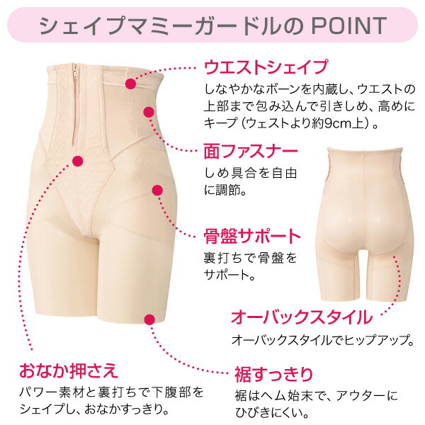 楽天市場】25%OFF ワコール マタニティ シェイプマミーガードル 産後