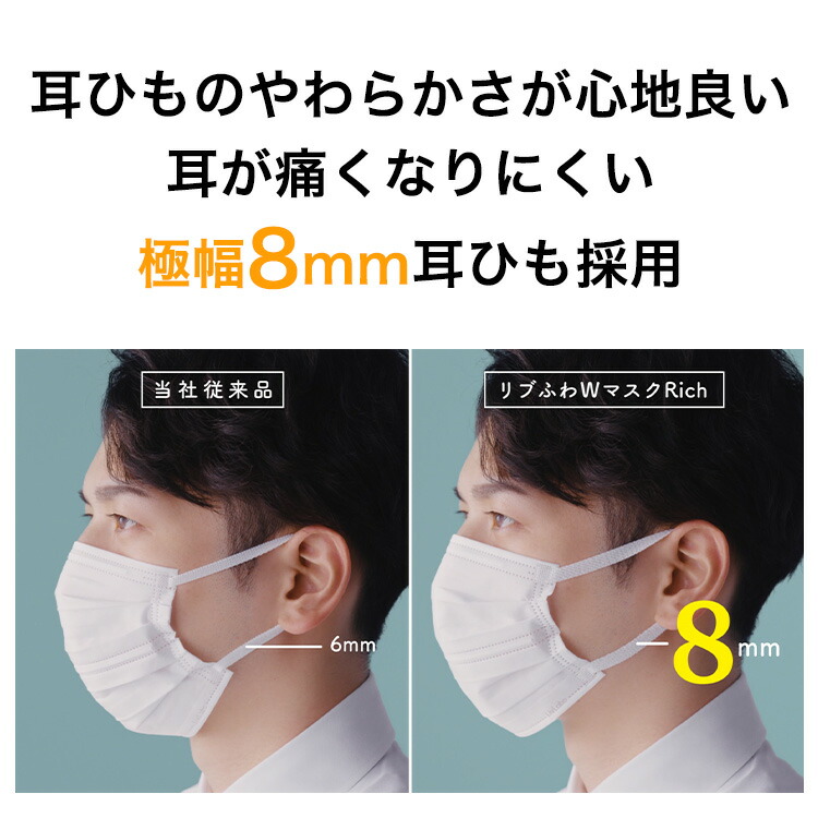 楽天市場】リブふわWマスクRich 小さめ 1箱 65枚 | 耳ひも幅約8mm
