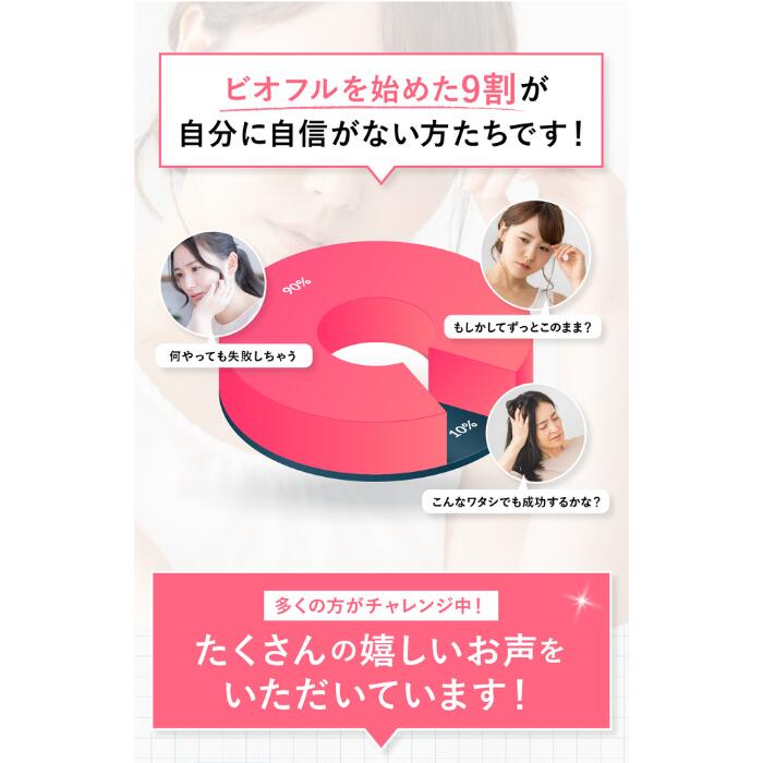 楽天市場】【公式shopは当店のみ】 腸活 菌活 Biofull ビオフル 体内