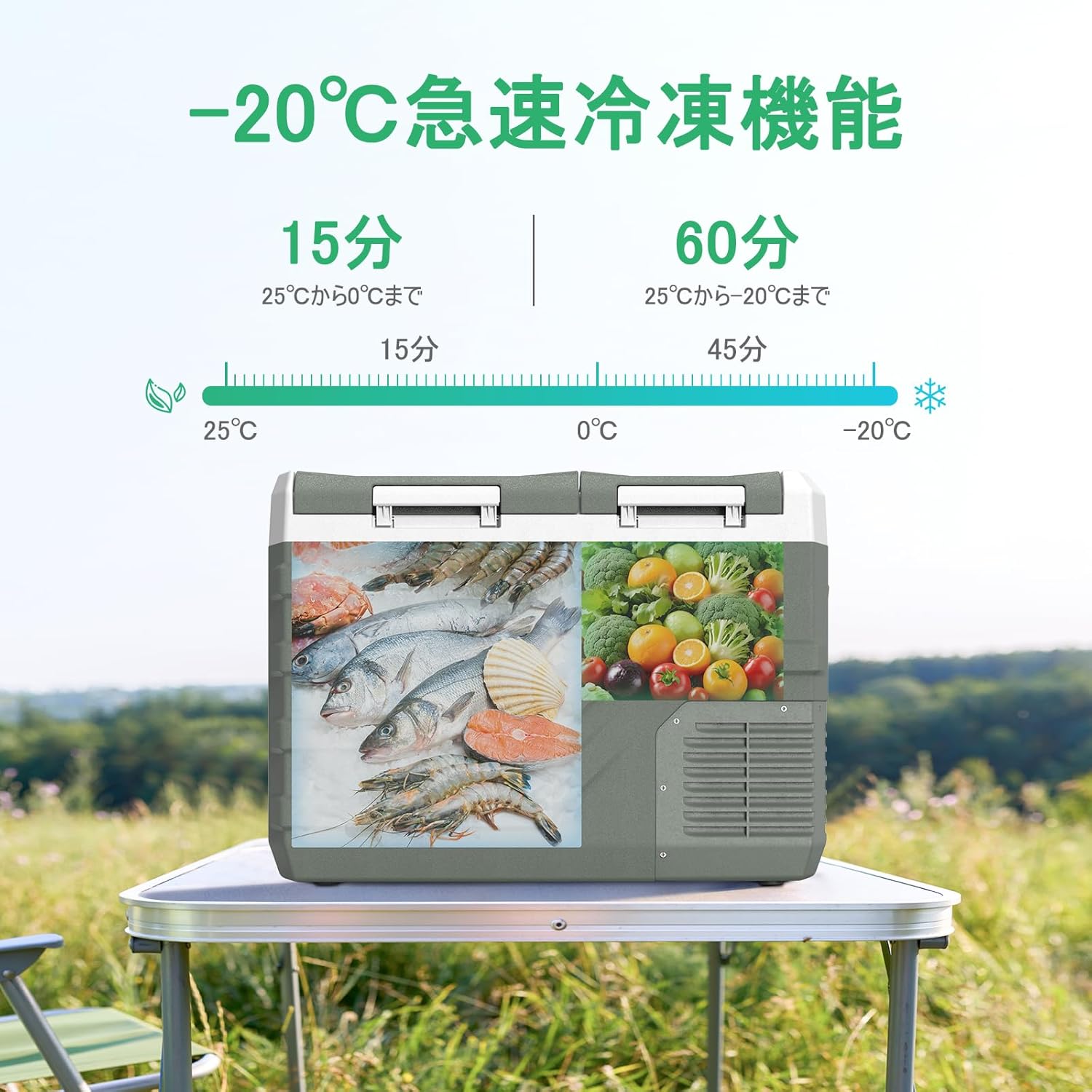 楽天市場】【2025最新】 Alpicool 車載冷蔵庫 2室 ポータブル冷蔵庫