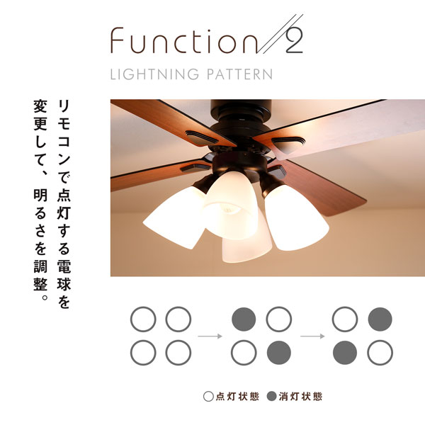 楽天市場】[楽天スーパーSALE! 3/4 20:00 - 3/11 1:59] シーリング