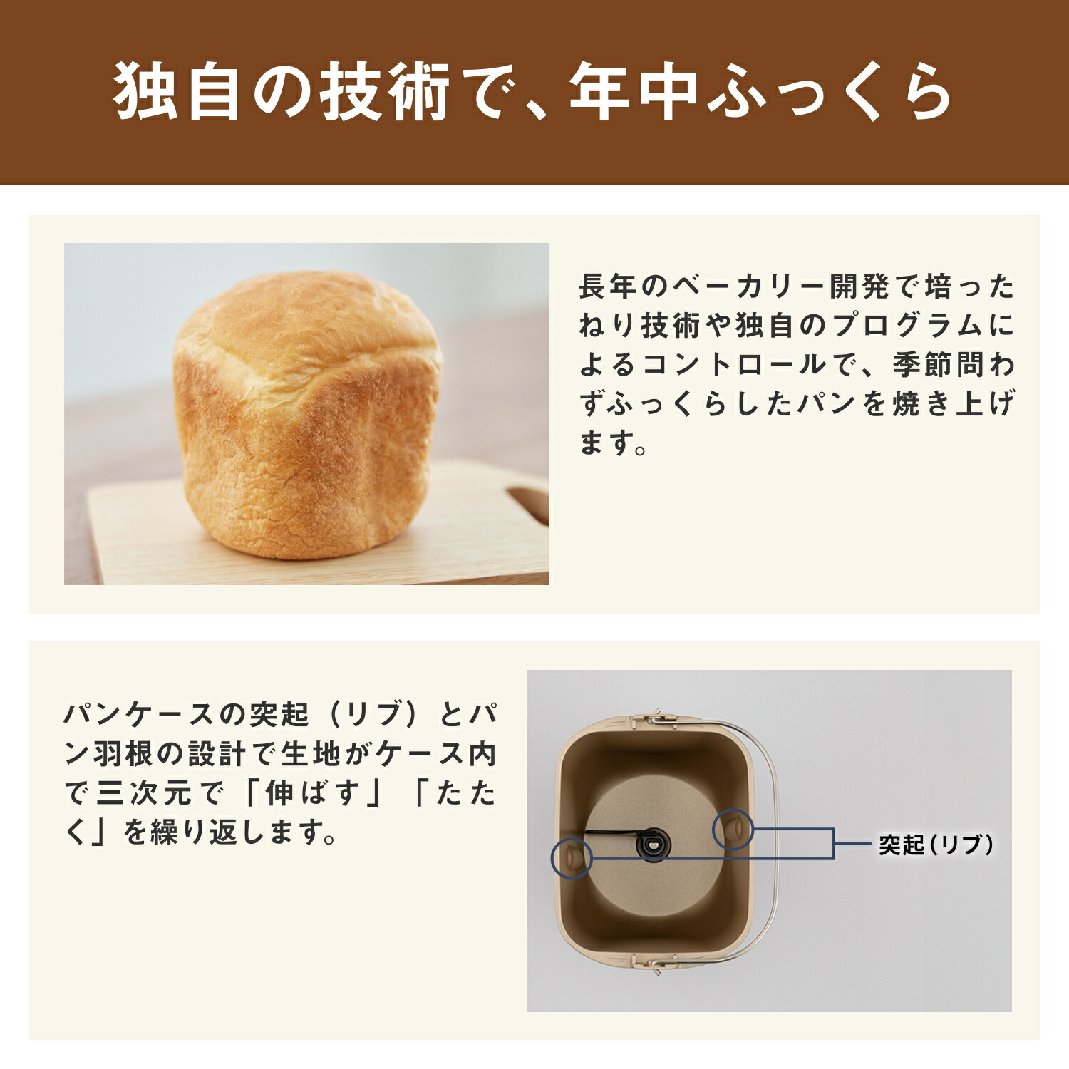 楽天市場】【公式店】パナソニック ホームベーカリー 1斤タイプ