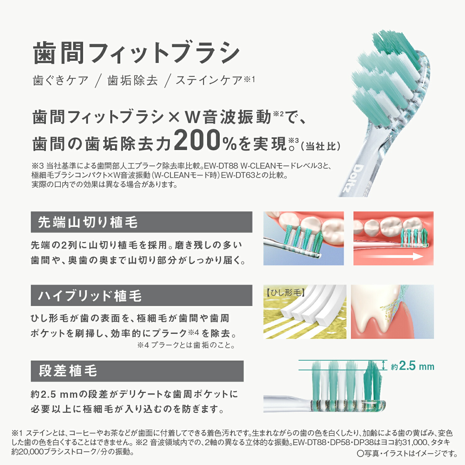 楽天市場】【公式店】 パナソニック W音波振動ハブラシ スマート