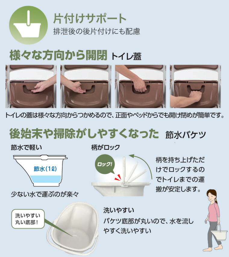 楽天市場】安寿 ポータブルトイレ FX-30S らくゾウくん 標準便座 532