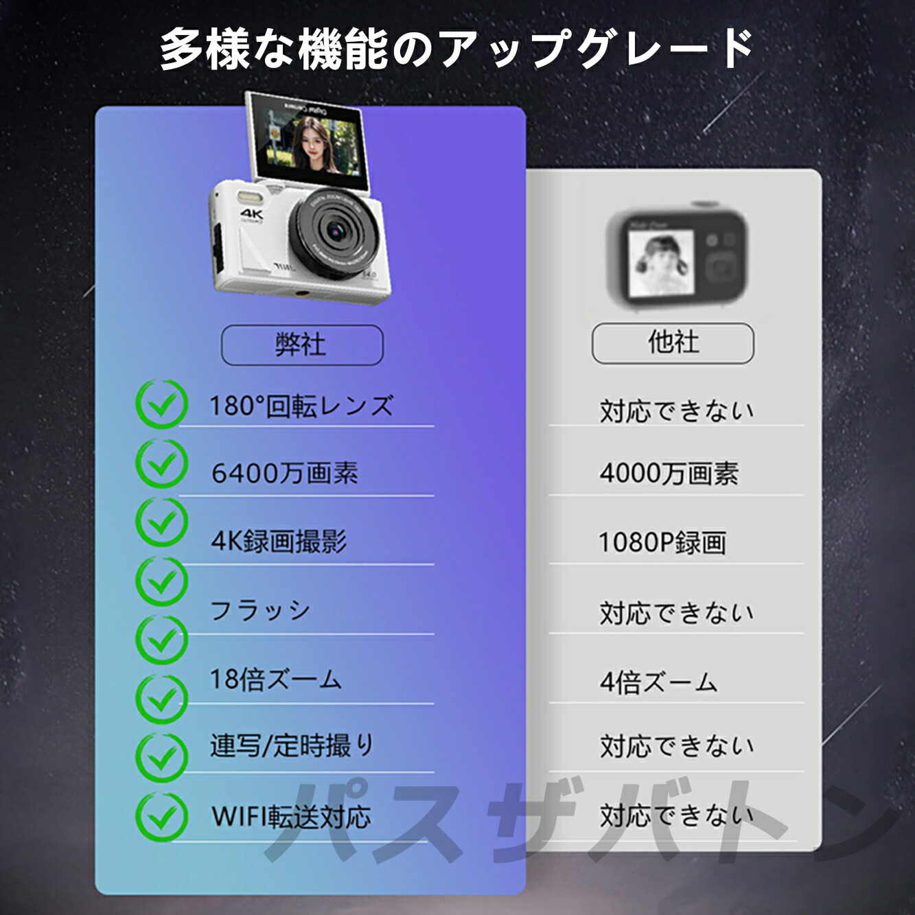 楽天市場】デジタルカメラ 4K wifi対応 6400万画素 小型 18倍ズーム